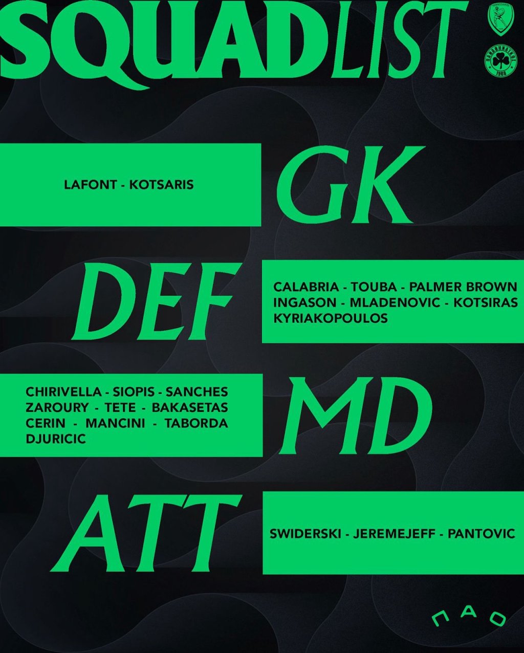 Από το θρίαμβο στη Βέρνη στο κρίσιμο τεστ του Αγρινίου με απουσίες ο&nbsp;ΠΑΟ