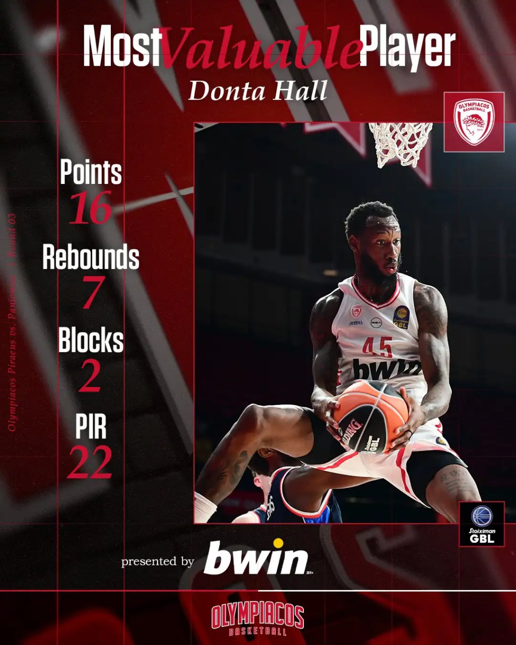 Κυρίαρχοι Ολυμπιακός και Παναθηναϊκός απέναντι σε Πανιώνιο και&nbsp;Κολοσσό